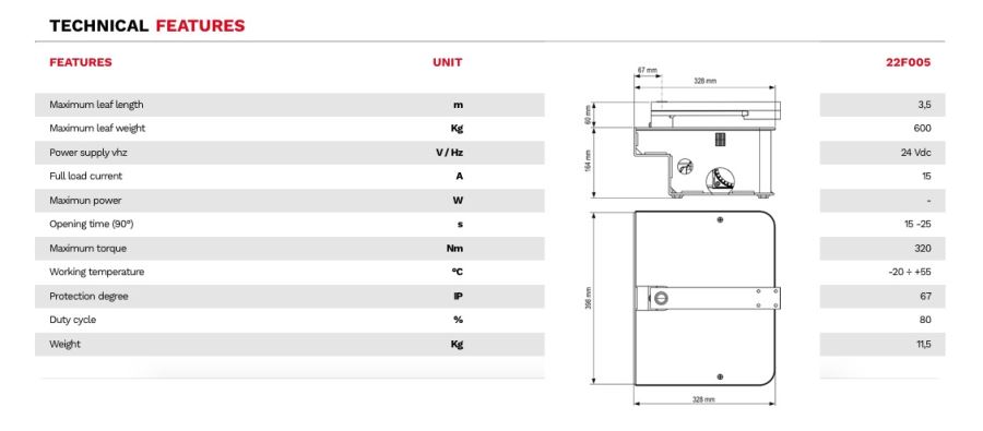 Motor cổng âm sàn V2 Italy
