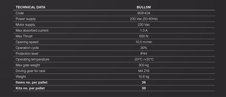 Motor cổng lùa beninca Bull 5M 500kg